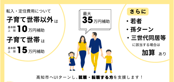 【高知市】高知市へUIターンし、就職・転職する方を支援します！